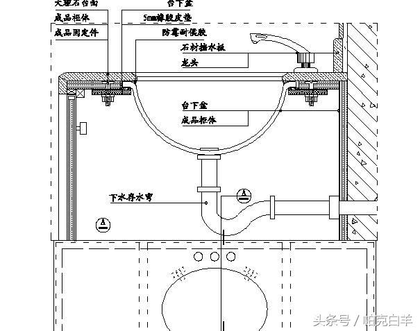如何快速看懂精装修工程施工图,精装修工程细部节点