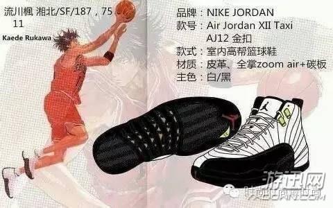 重温篮球经典,重温经典三十年灌篮高手