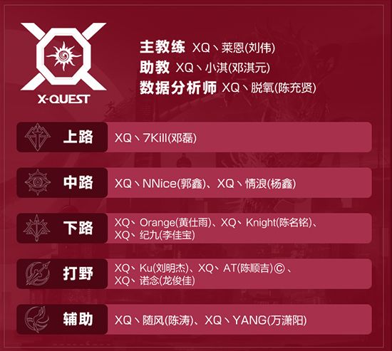 王者荣耀kpl秋季赛2020回顾 (kpl2019秋季赛estar对决)