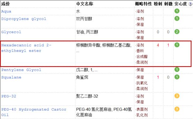 景甜同款专业级底妆,景甜日妆推荐