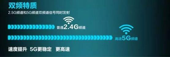 ws5102是双频路由器吗,华为双频路由器ws5102