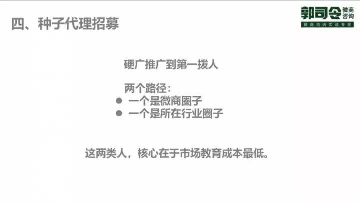 微商新品起盘详细教程,微商新品起盘教程