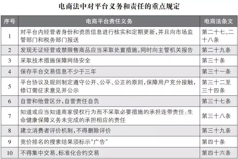 朋友圈代购有什么政策,代购微商新政策
