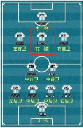 幻象大师,幻象大师库博