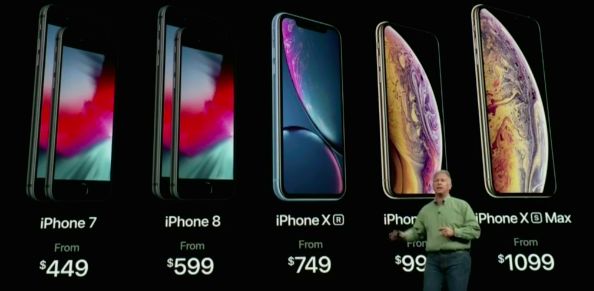 苹果史上最贵iphone14,苹果发布史上最贵iPhone