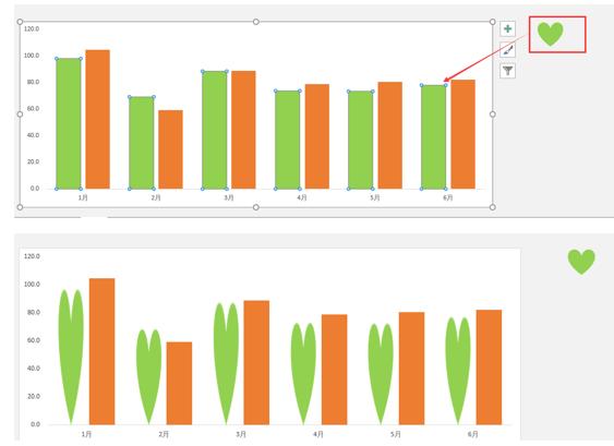 免费excel可视化图表模板,数据可视化图表excel教学