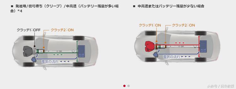 比飞度好还便宜的日系车,比本田飞度更省油的越野车