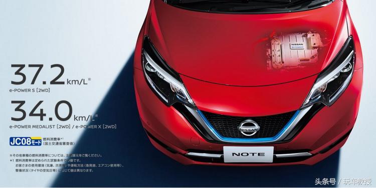 比飞度好还便宜的日系车,比本田飞度更省油的越野车