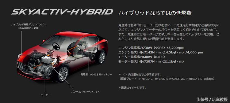 比飞度好还便宜的日系车,比本田飞度更省油的越野车