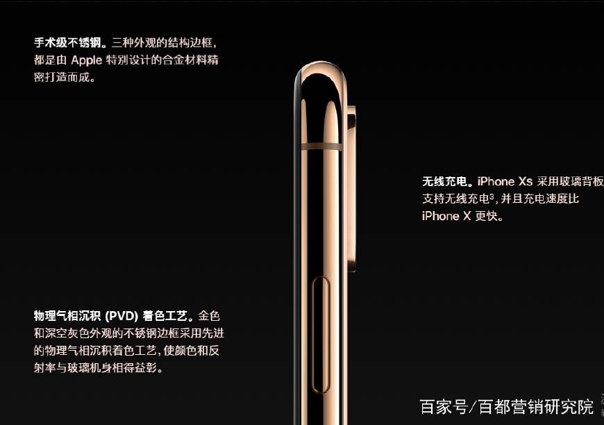 iphonexs不是双卡双待吗,iphonexs双卡双待的样子