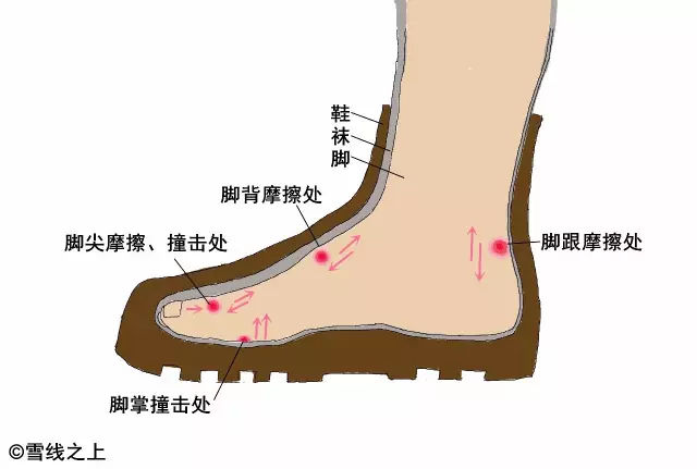 陶冶徒步最佳路线,陶冶户外徒步挑战赛