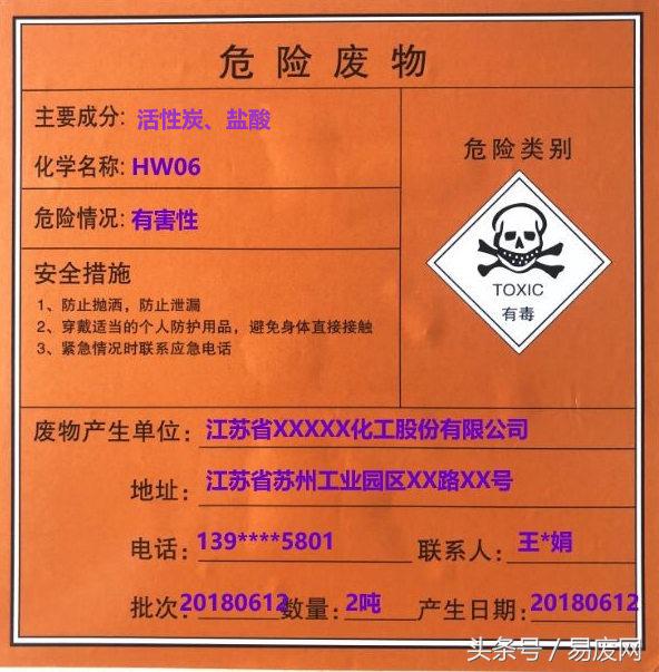 废活性炭危险废物代码是多少,危险废物废活性炭