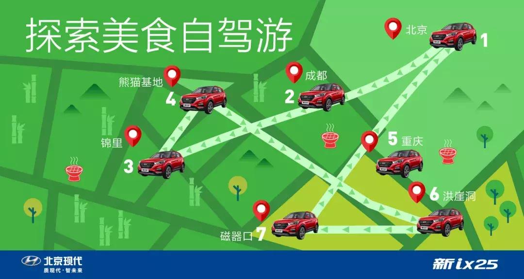 北京现代×米粉旅游节“心”发现之旅，招募“首席体验官”！