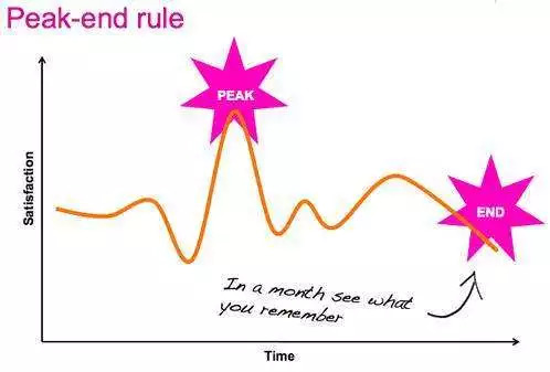 宜家十大魔性广告,宜家产品宣传广告2014年