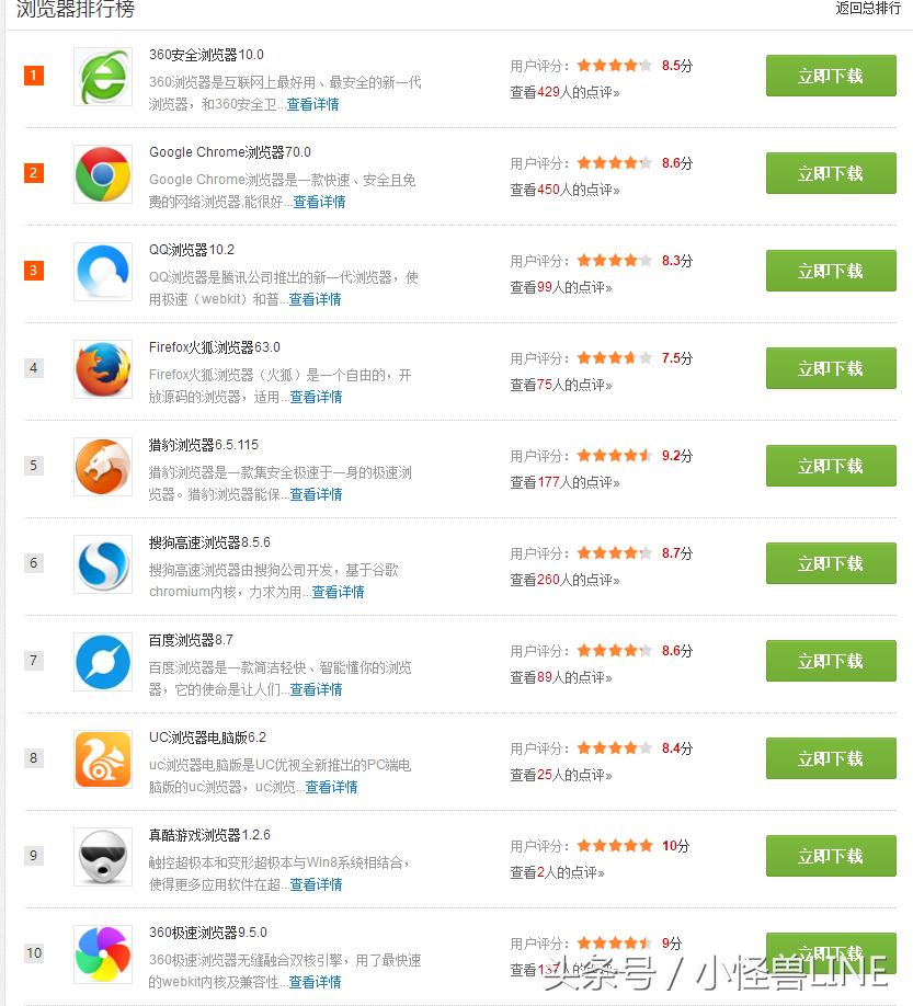 哪个pc浏览器最快最好用,电脑端最简单的浏览器推荐