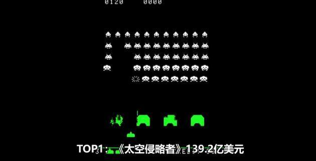 dnf收入最高的游戏,dnf十大游戏收入排名