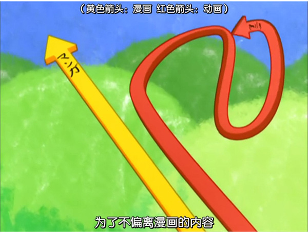 现在，是用毕生节操换《银魂》永不完结的时刻了