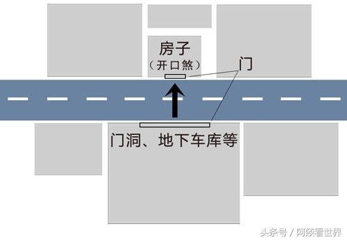 入户门正对别人入户门化解视频,入户门对着别人家的入户门