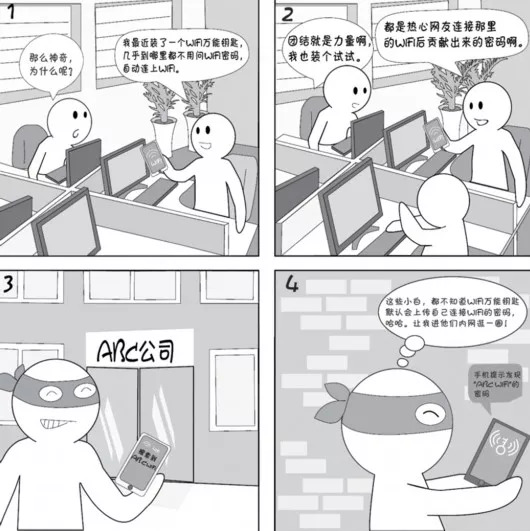 国家网络安全宣传漫画,2020网络安全宣传周漫画篇二