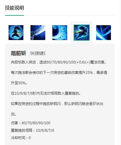 lol疾风剑豪5杀视频,疾风剑豪被削弱