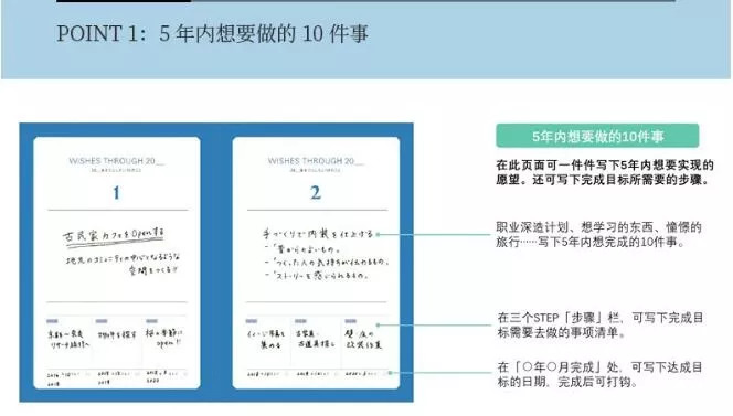 手帐拼贴安利,手帐便签纸安利