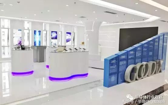 汇顶科技的屏下指纹技术,汇顶科技超薄屏下光学指纹方案