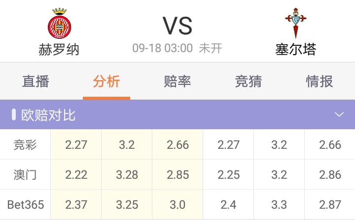 足彩今日实单推荐巴西,足彩单场推荐