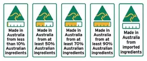 澳洲华人都在买的保健品巨头出事了！被撤销“澳洲制造”商标！