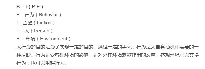 物理工作效率的问题,物理环境对工作满意度没影响