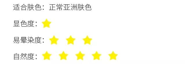 堪比整容的祛纹技巧,心机显瘦修容方法