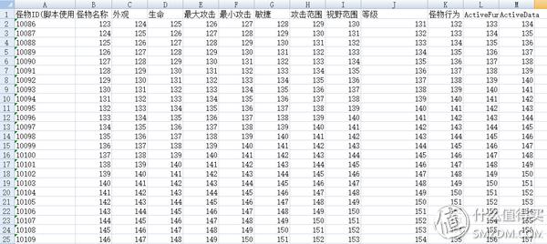 excel工作表vba容易学习吗,excel办公技巧教学vba