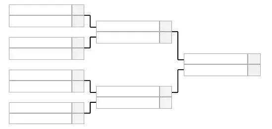 英雄联盟s8总决赛时间,英雄联盟黄金大奖赛决赛第四场