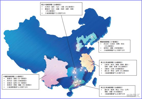 美的置业赴港上市：成长潜力突显，财务状况稳健