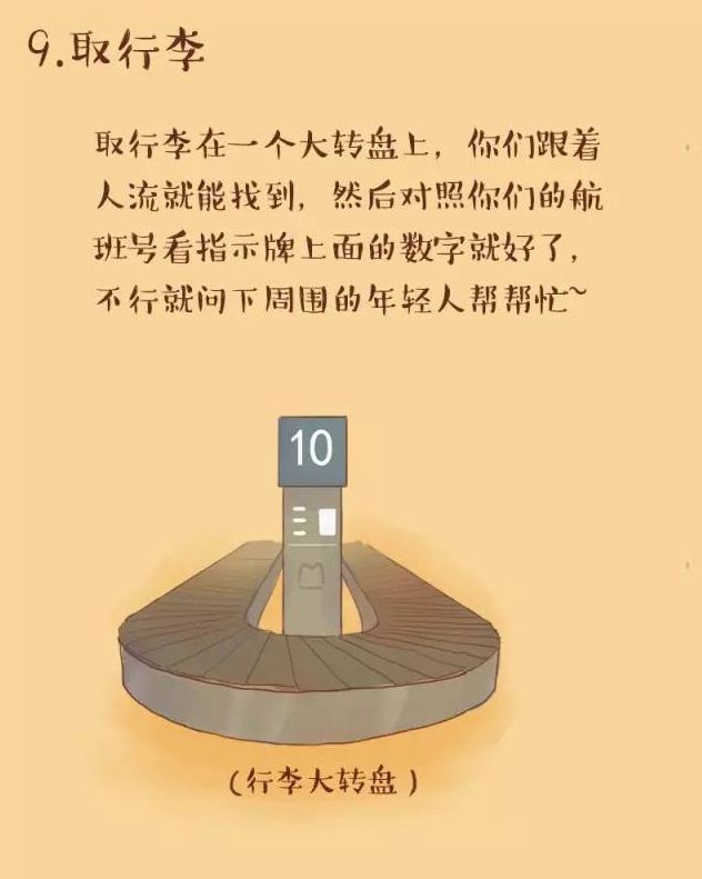 第一次出国旅游不知道怎么过海关,出境旅游行李携带攻略