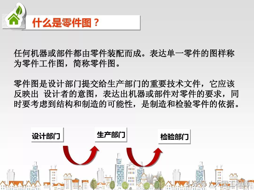 高职机械制图ppt课件及讲义,机械制图复习视频