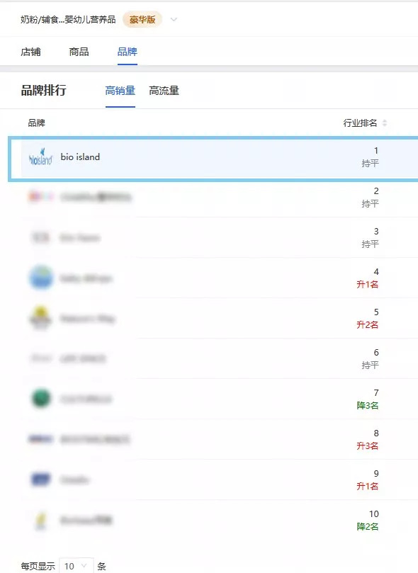 益生菌蛋白粉功效,益生菌蛋白质粉能提高免疫力吗