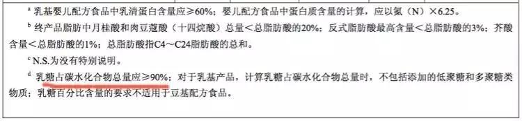 挑选好中老年奶粉的正确方法,如何挑选奶粉哪个牌子的好