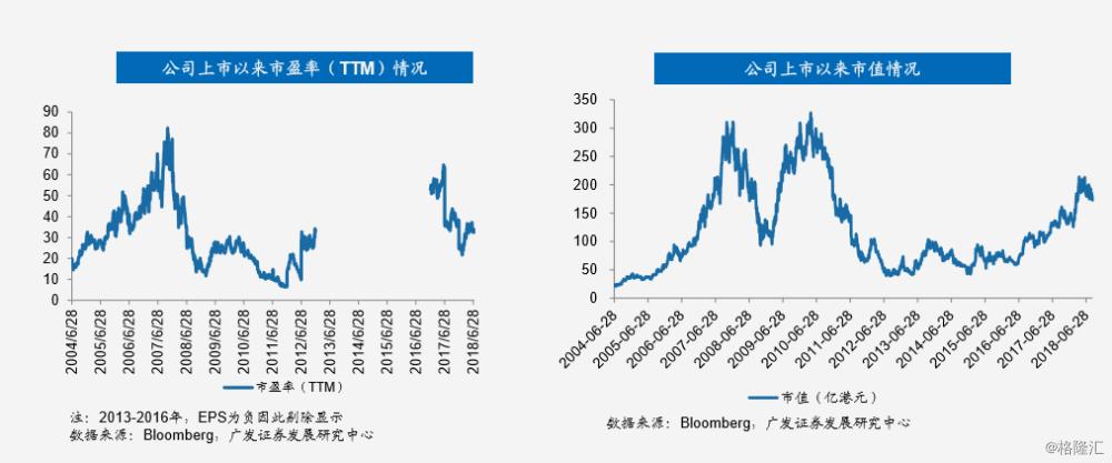李宁的致敬之路,李宁1988年经历了什么