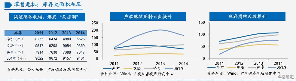 李宁近三十年营业数据,李宁的全球崛起之路