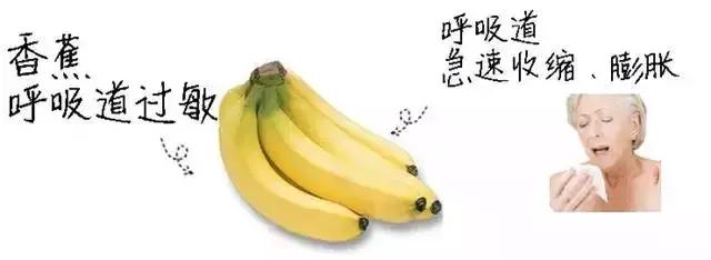 呼吸衰竭导致休克,呼吸衰竭时为什么皮肤潮红多汗