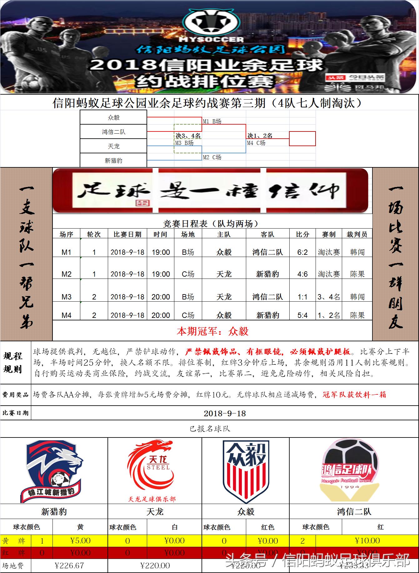 信阳蚂蚁足球比赛视频,信阳蚂蚁足球俱乐部假日足球赛