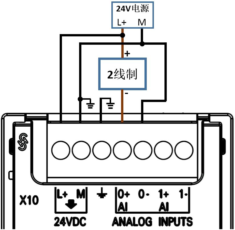 西门子s7-200smart模拟量输入案例,西门子s7200smart模拟量库讲解