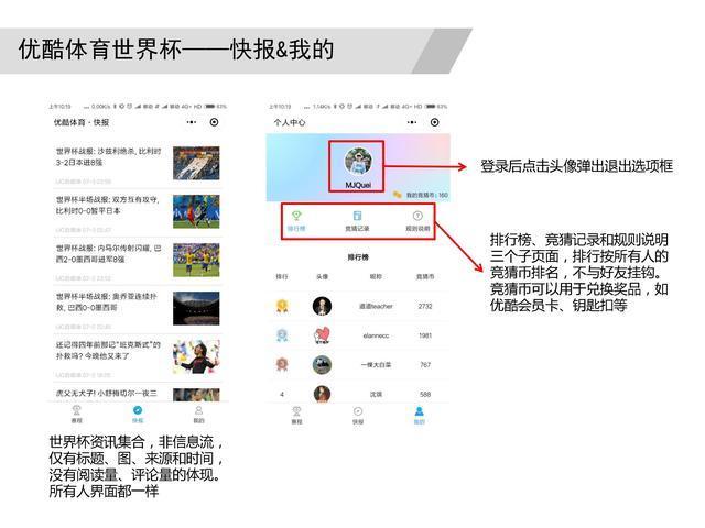 体育设计小程序,小程序体育集锦怎么做