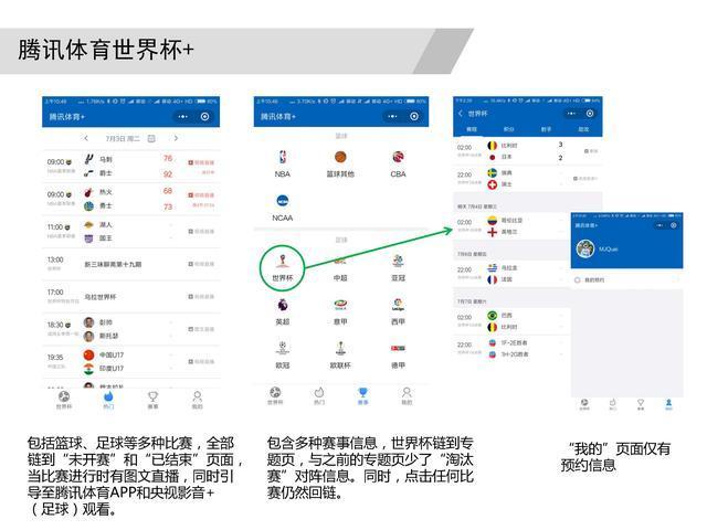 体育设计小程序,小程序体育集锦怎么做