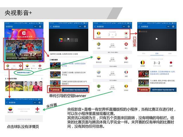 体育设计小程序,小程序体育集锦怎么做