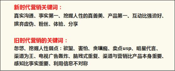 社交电商有哪些营销策略,电商企业常见的营销策略