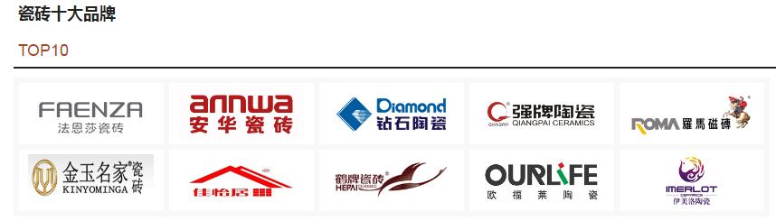 新房装修选择地板砖还是地砖,装修时选择地板好还是地砖好呢