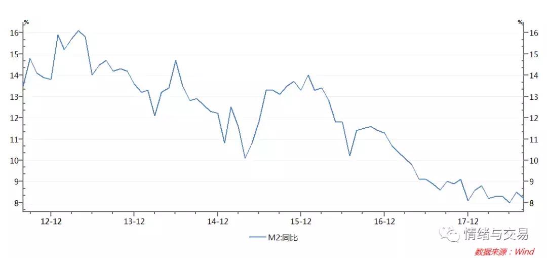 造谣一张嘴,辟谣跑断腿——谈谈怎样精简你关注的经济类公众号?