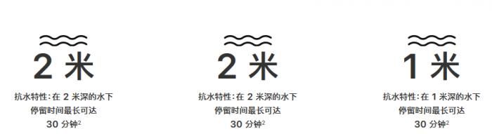 iphonexs是真双卡双待吗,iphonexs如何双待