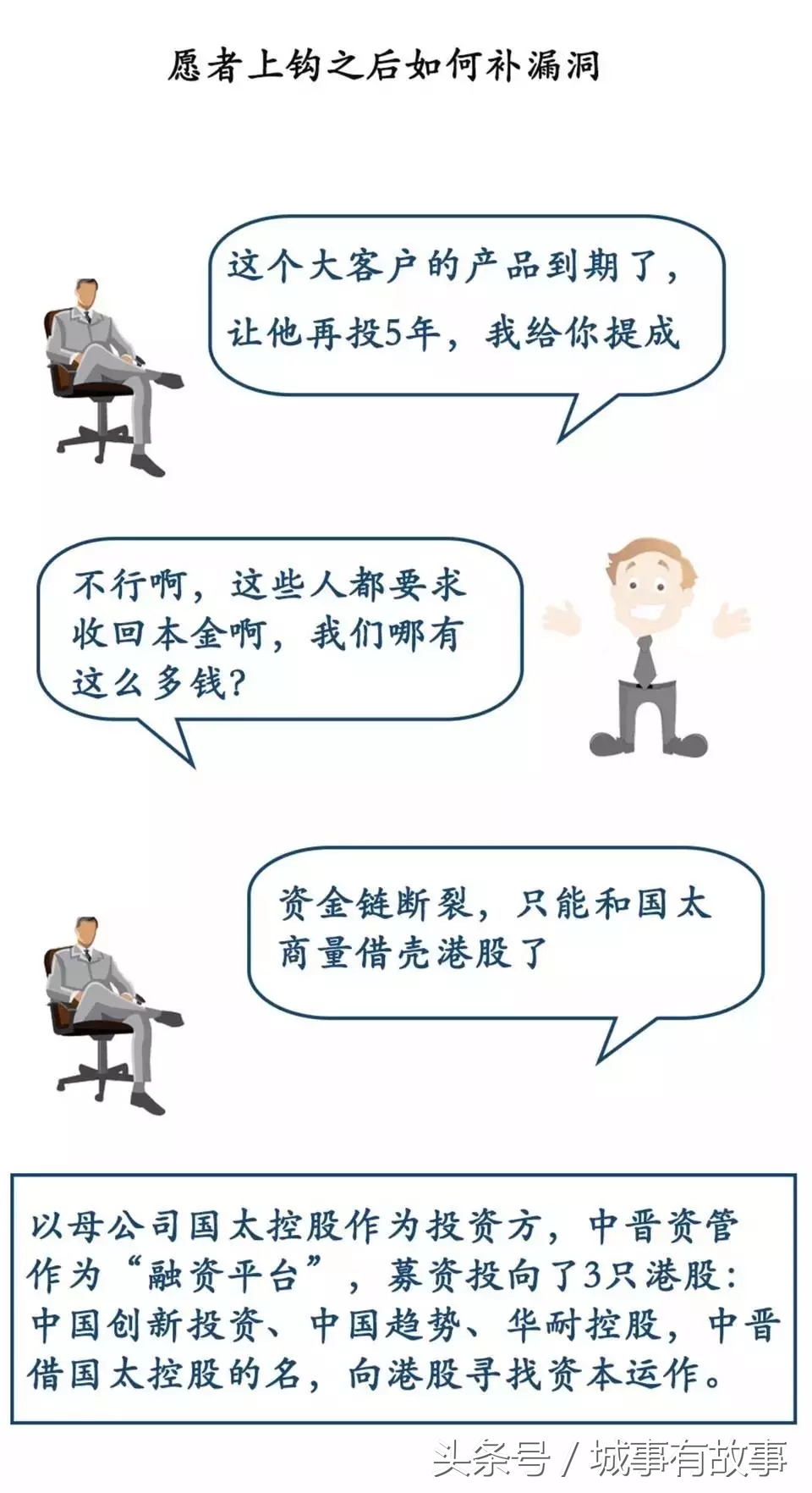 中晋系老板徐勤日常生活开销,中晋系徐勤起家